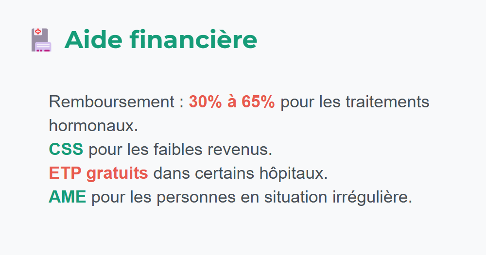 Infographie sur les traitements hormonaux et les aides financières disponibles. Les traitements hormonaux sont remboursés entre 30% et 65% par l'Assurance Maladie. Les personnes à faibles revenus peuvent bénéficier de la Complémentaire Santé Solidaire (CSS). L'Aide Médicale d'État (AME) est disponible pour les personnes en situation irrégulière, et certains hôpitaux proposent des programmes gratuits d'éducation thérapeutique.