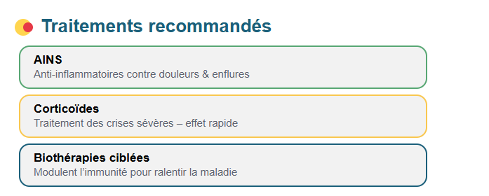 Résumé des traitements efficaces contre la polyarthrite rhumatoïde